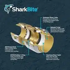 SHARKBITE FITTINGS